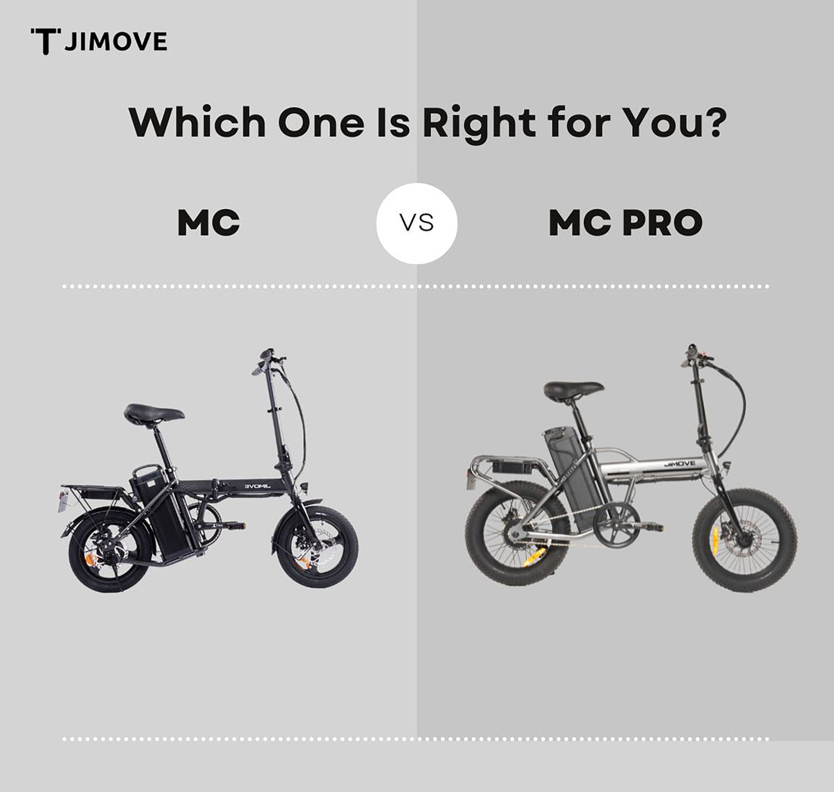 Electric bikes comparison outlet
